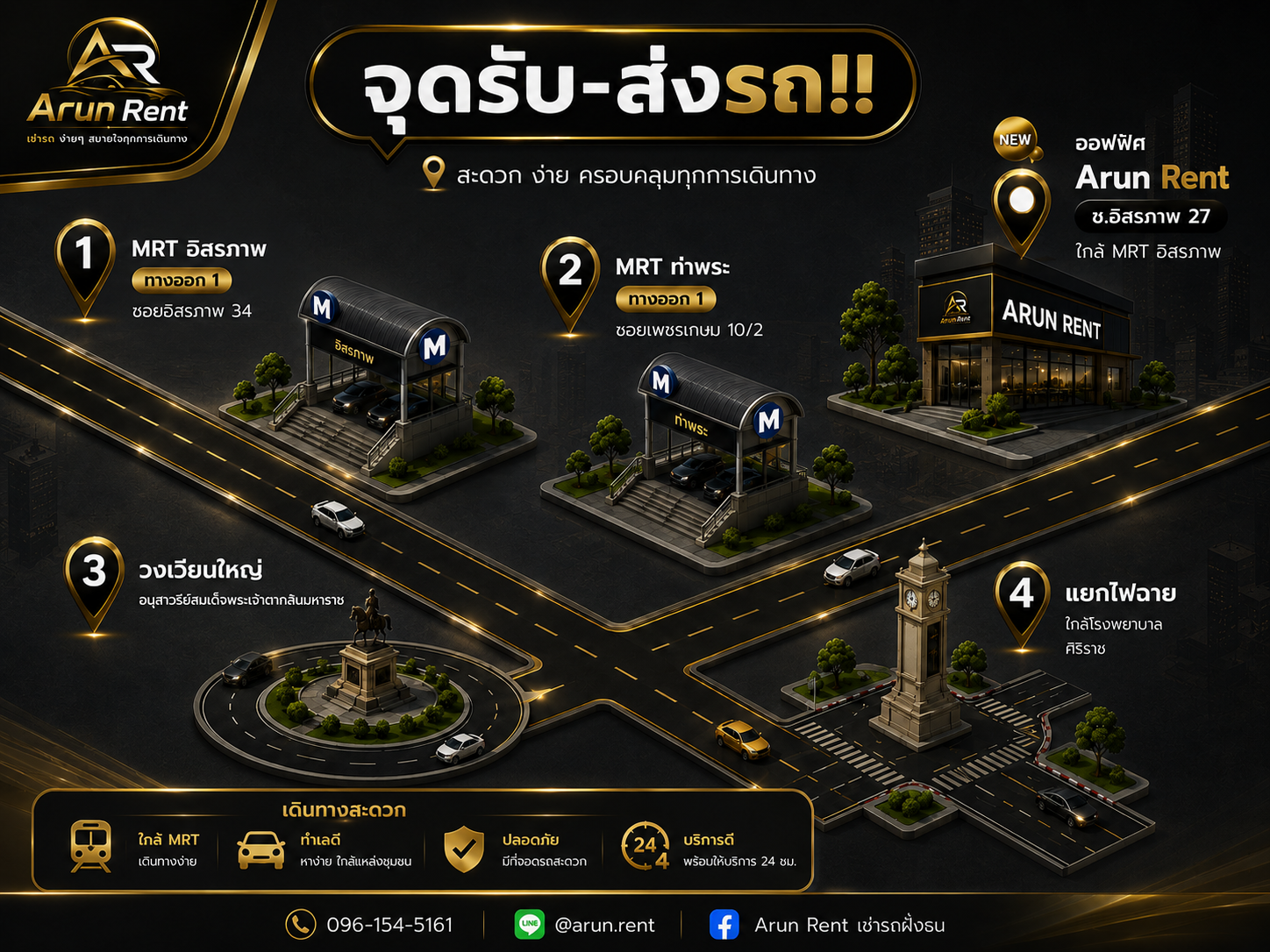 แผนที่และจุดรับส่งรถ Arun Rent